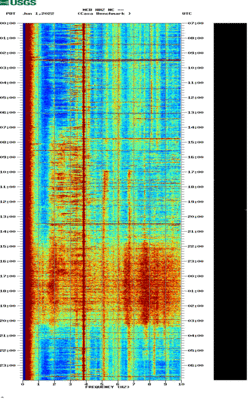 spectrogram thumbnail