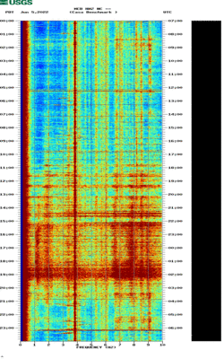 spectrogram thumbnail