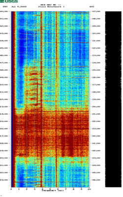 spectrogram thumbnail
