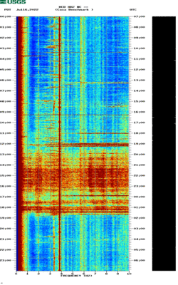 spectrogram thumbnail
