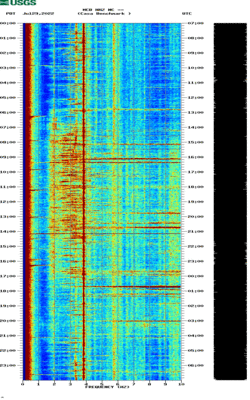 spectrogram thumbnail