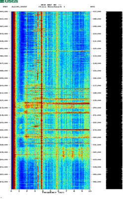 spectrogram thumbnail