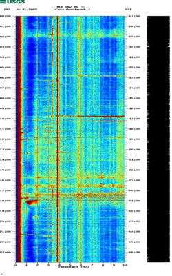 spectrogram thumbnail