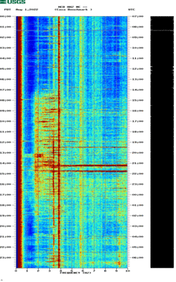 spectrogram thumbnail