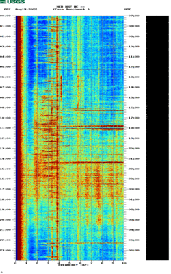spectrogram thumbnail