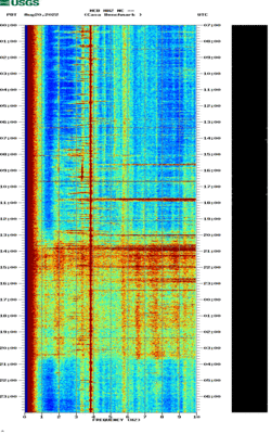 spectrogram thumbnail