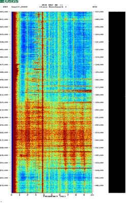 spectrogram thumbnail