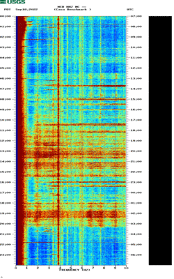 spectrogram thumbnail