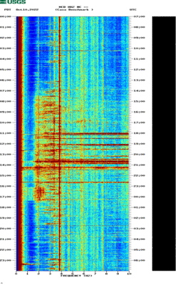 spectrogram thumbnail