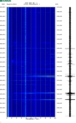 spectrogram thumbnail