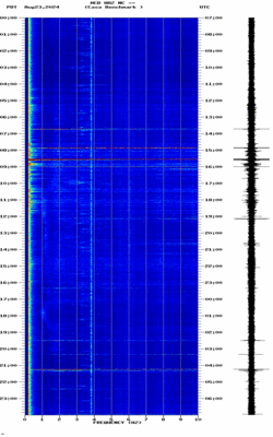 spectrogram thumbnail