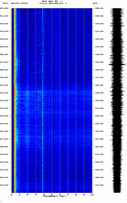 spectrogram thumbnail