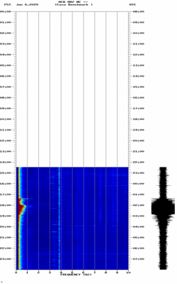 spectrogram thumbnail