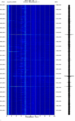 spectrogram thumbnail