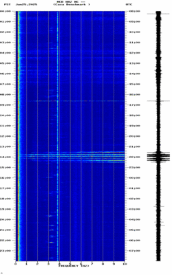 spectrogram thumbnail