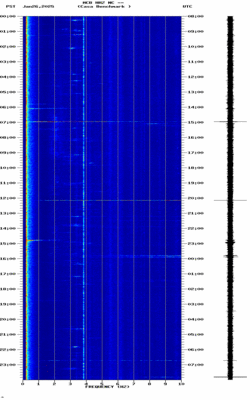 spectrogram thumbnail