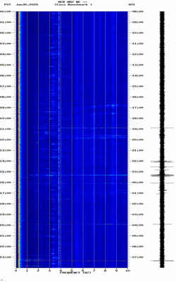 spectrogram thumbnail