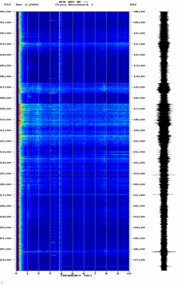 spectrogram thumbnail