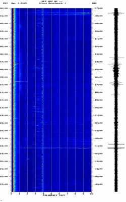spectrogram thumbnail