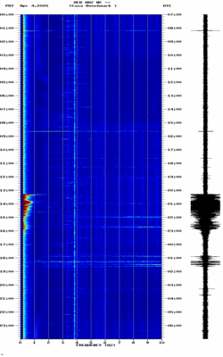 spectrogram thumbnail