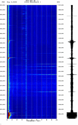 spectrogram thumbnail