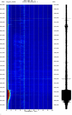 spectrogram thumbnail