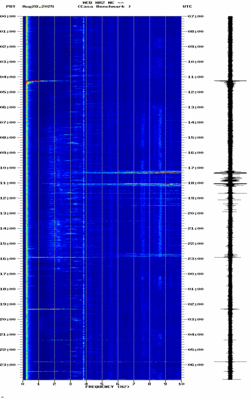 spectrogram thumbnail