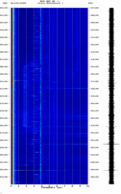 spectrogram thumbnail