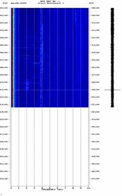 spectrogram thumbnail