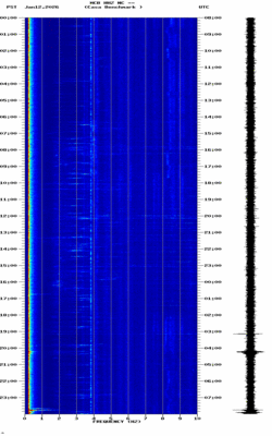spectrogram thumbnail