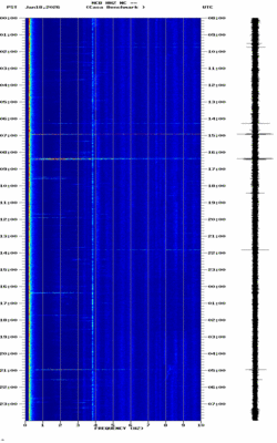 spectrogram thumbnail