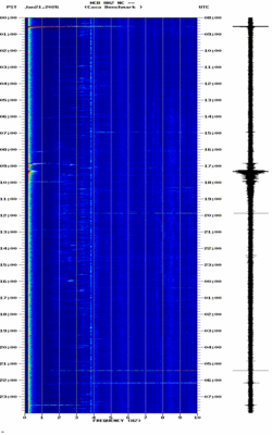 spectrogram thumbnail