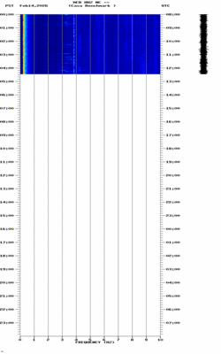 spectrogram thumbnail