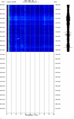 spectrogram thumbnail