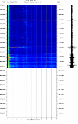 spectrogram thumbnail