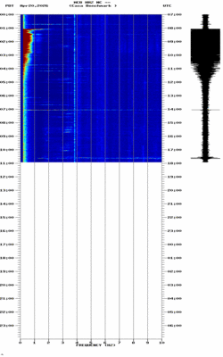 spectrogram thumbnail