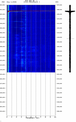 spectrogram thumbnail