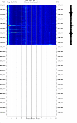 spectrogram thumbnail