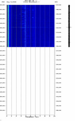 spectrogram thumbnail