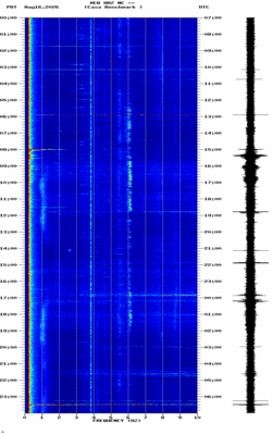 spectrogram thumbnail
