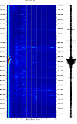 spectrogram thumbnail