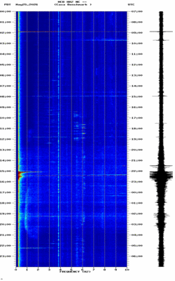 spectrogram thumbnail