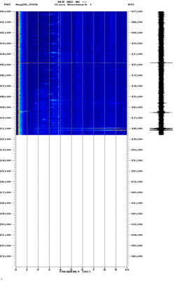 spectrogram thumbnail