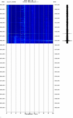 spectrogram thumbnail