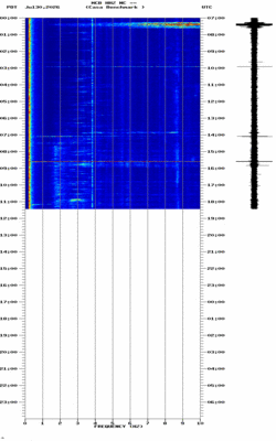 spectrogram thumbnail