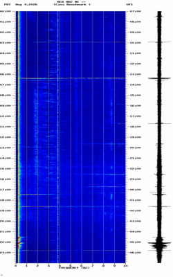 spectrogram thumbnail