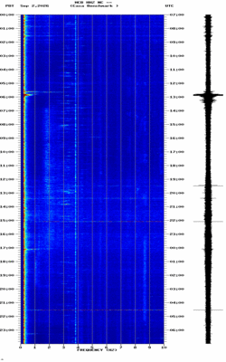 spectrogram thumbnail