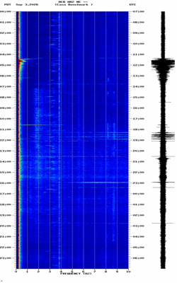 spectrogram thumbnail