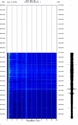 spectrogram thumbnail