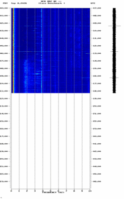spectrogram thumbnail